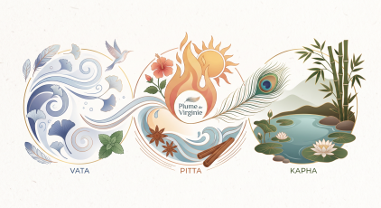 Test dosha gratuit pour découvrir son profil Vata, Pitta ou Kapha
